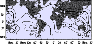 ジャカルタ(インドネシア)の大気圧変動と、世界各地の気圧変動の相関係数を示す地図。南方振動が全地球にまたがる現象であることがわかる。