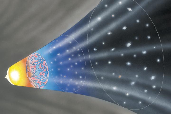 ビッグバンの後の宇宙の進化 詳細はテキスト
