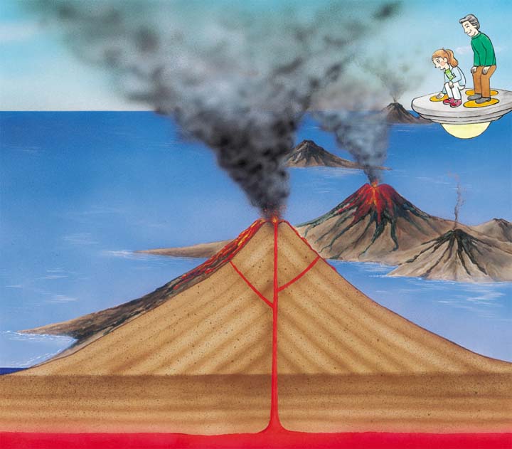 火山島群